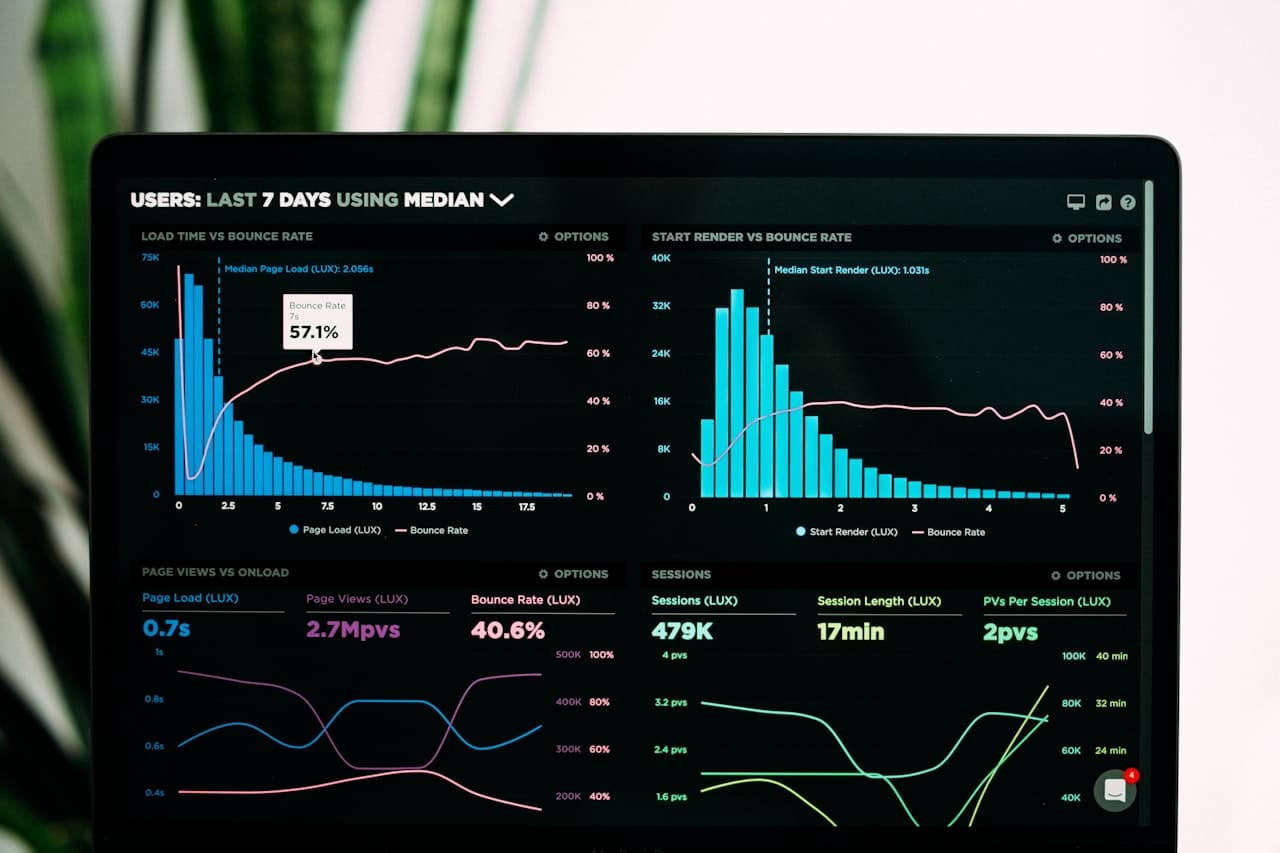Data-Driven SEO Results & Analytics